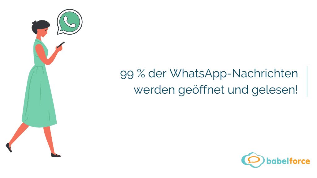 whatsapp-integration fuer ihre kundenservice software