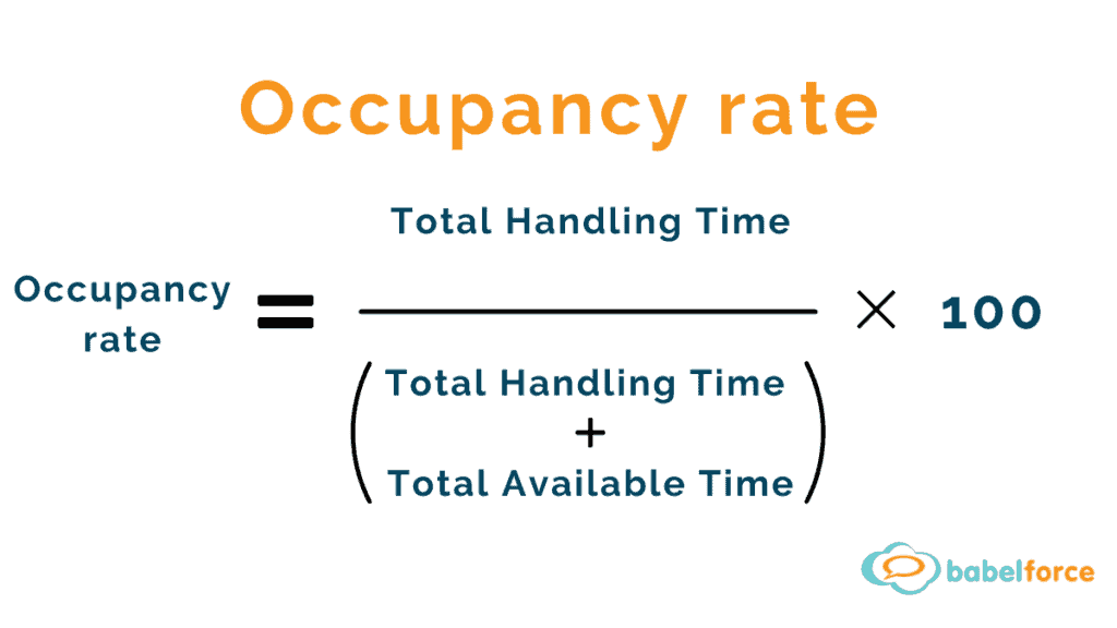 outbound call - occupancy rate of agents