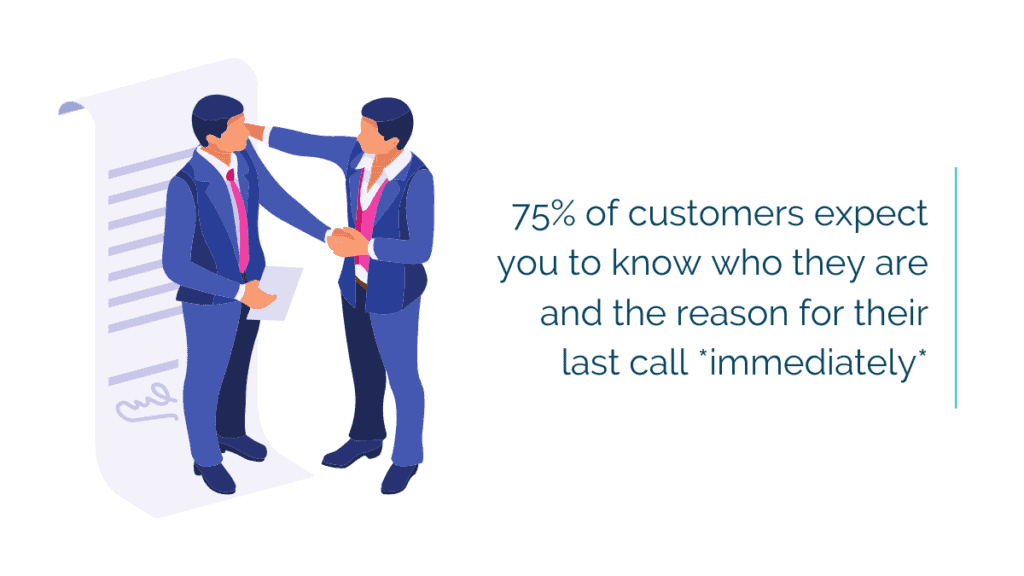 customer expectations - automated call