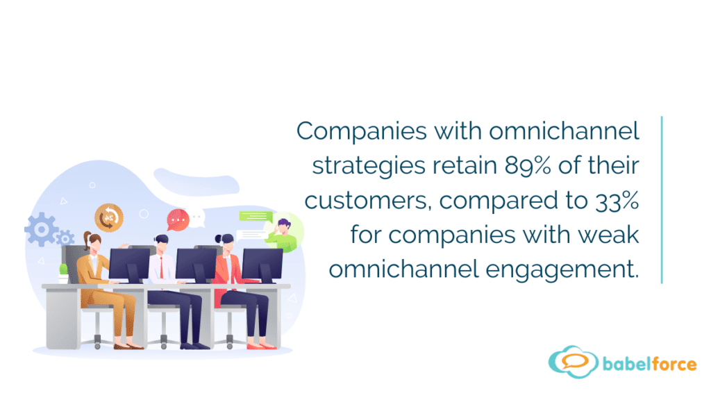 Omnichannel engagement with the help of Automated Calling Services