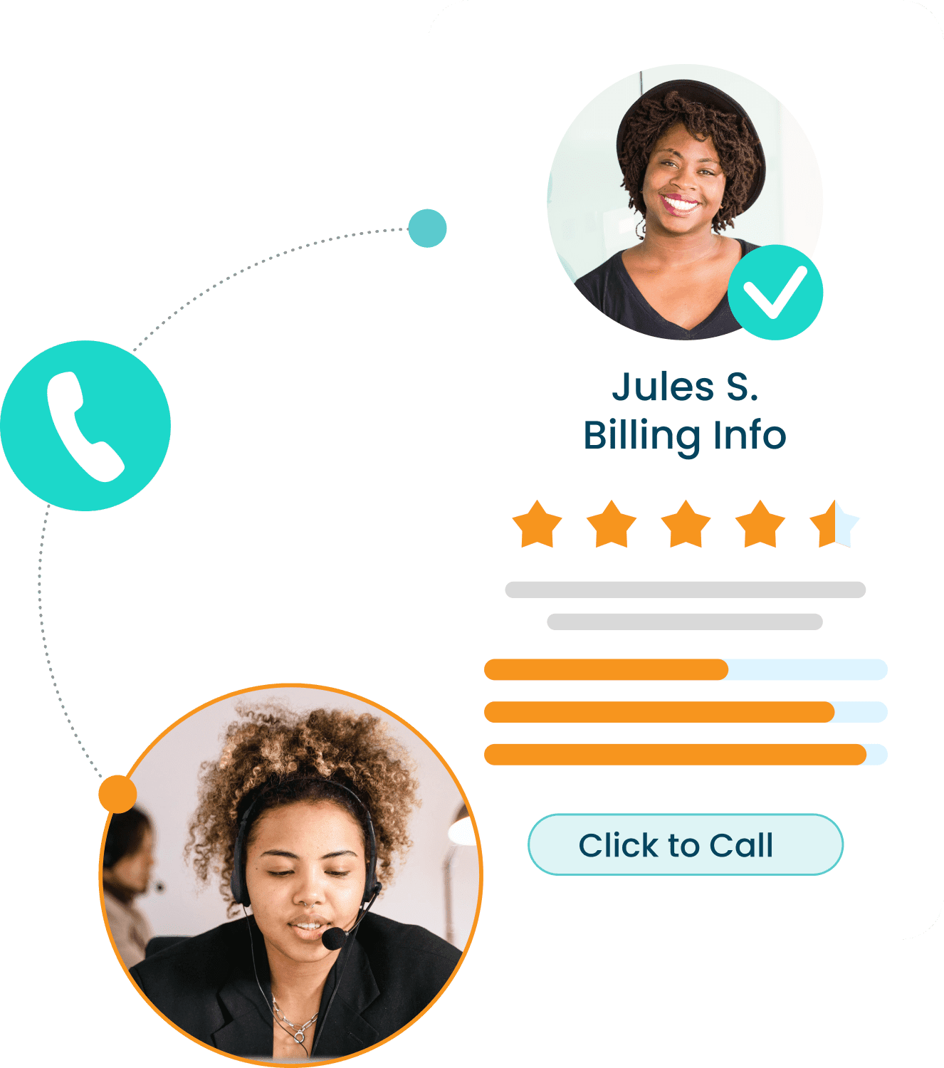 automated outbound contact
