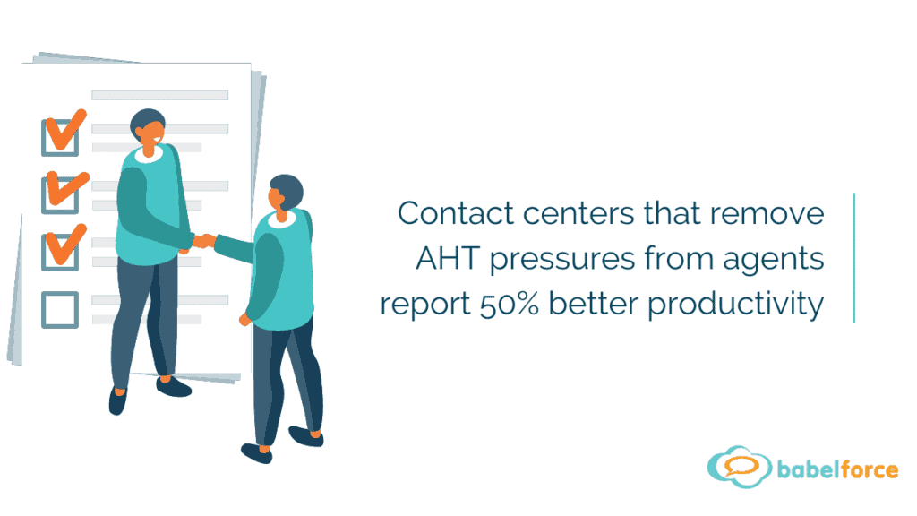 contact centers that remove AHT pressures from agents report 50% better productivity